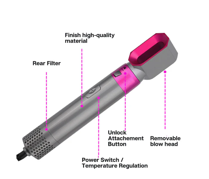 Generic 5 In 1 Hot Air Brush Hair Curler Set - Grey