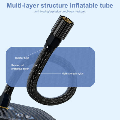 The Portable Tire Inflator